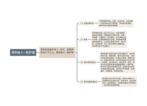 高热病人一般护理