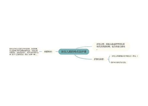 新生儿期的特点及护理