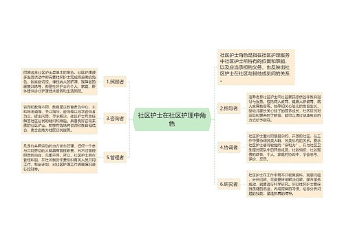 社区护士在社区护理中角色