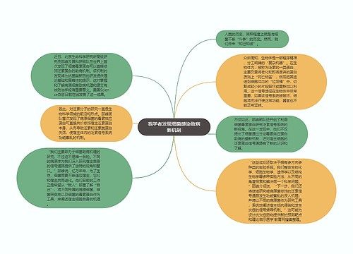 我学者发现细菌感染致病新机制