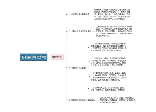 冠心病的家庭护理