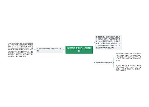 脉诊的临床意义-中医诊断学