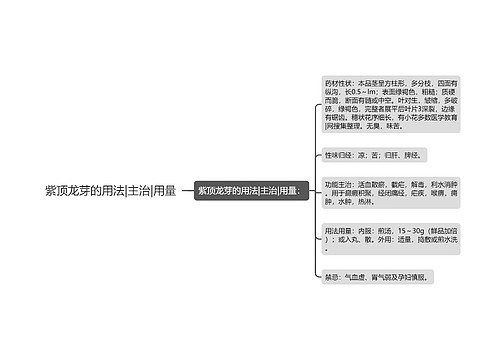 紫顶龙芽的用法|主治|用量