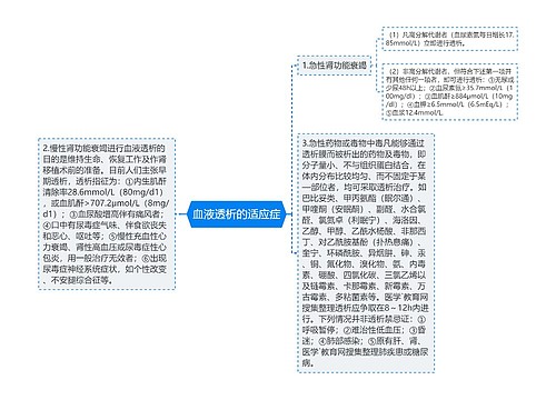 血液透析的适应症