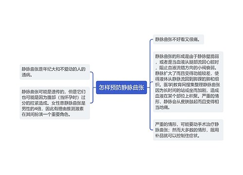 怎样预防静脉曲张