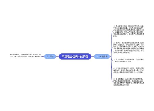 严重电击伤病人的护理