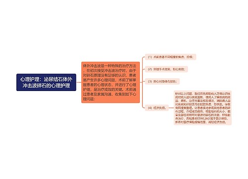 心理护理：泌尿结石体外冲击波碎石的心理护理