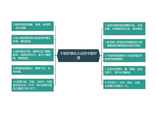 不寐肝郁化火证的中医护理