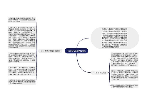 标本的采集及运送