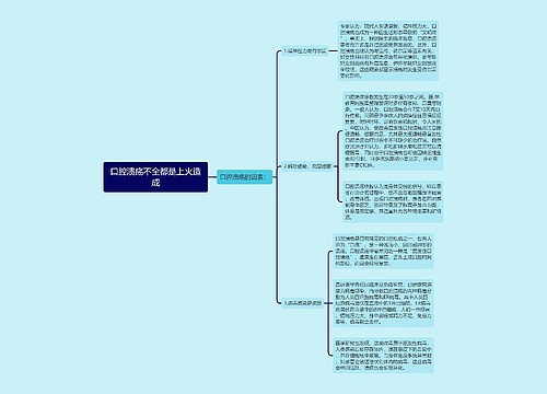 口腔溃疡不全都是上火造成