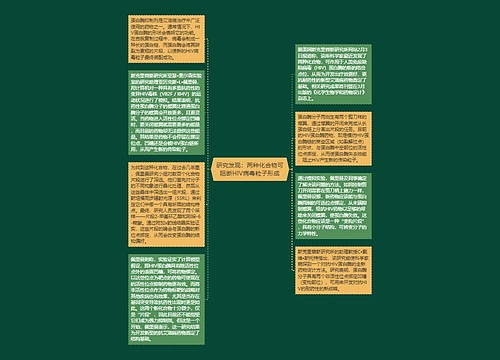 研究发现：两种化合物可阻断HIV病毒粒子形成