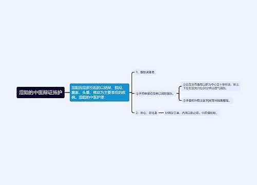 湿阻的中医辩证施护