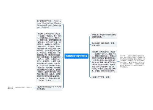 海螺厣的功效|用法用量