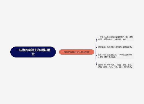 一枝旗的功能主治/用法用量