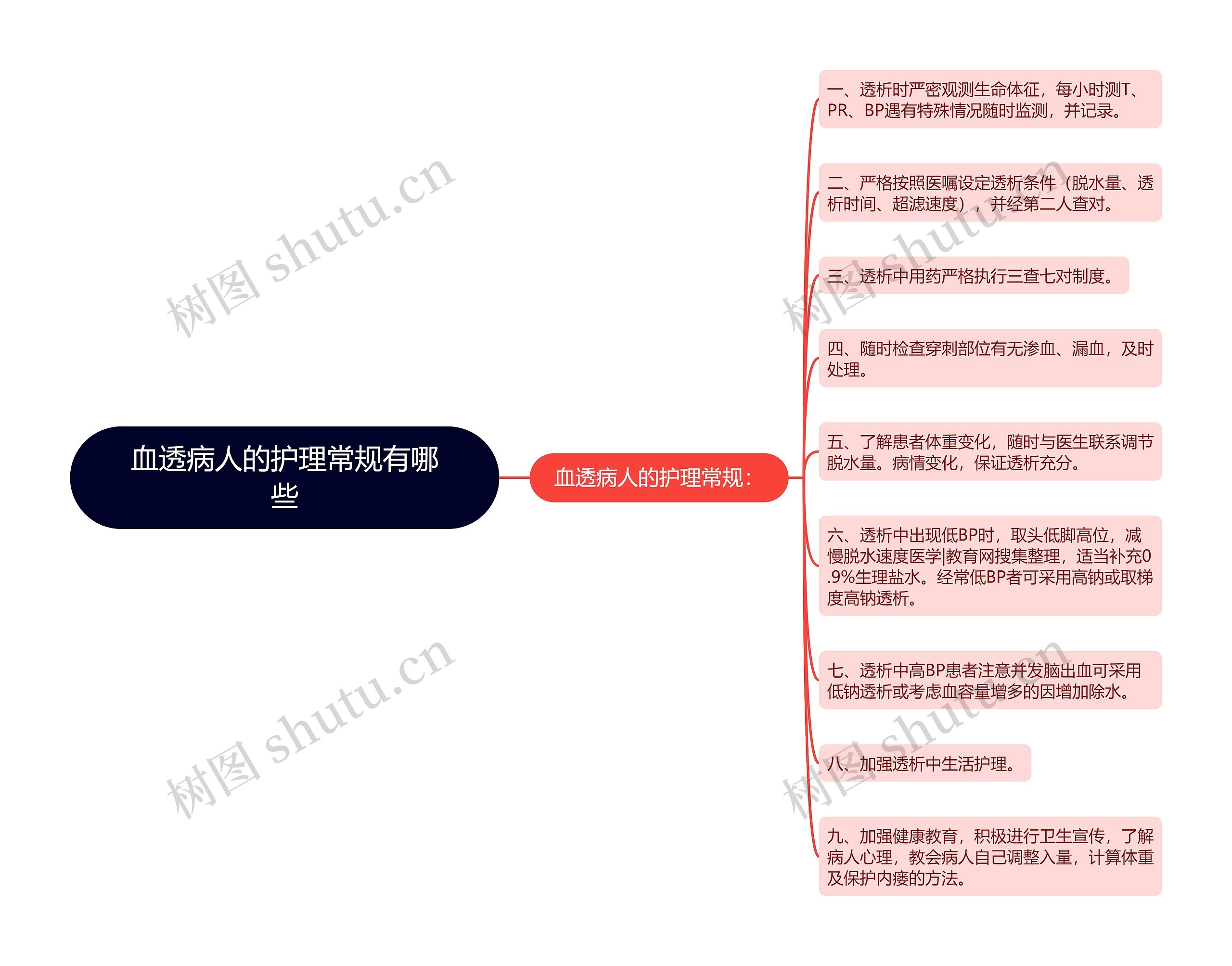 血透病人的护理常规有哪些