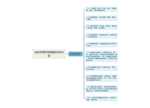 临床护理中疼痛的评估内容