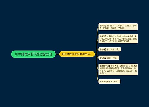 川牛膝性味|归经|功能主治