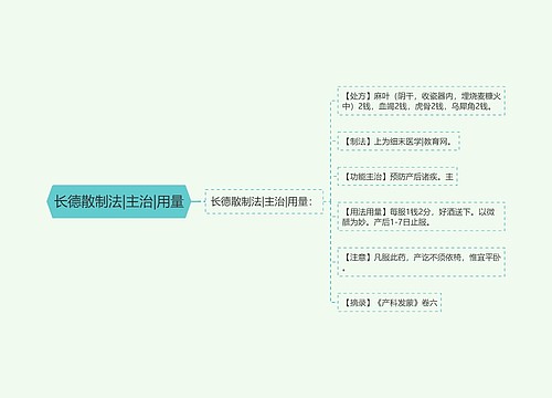 长德散制法|主治|用量