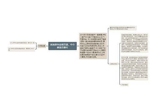 说说意向金能否退、中介费是否要付