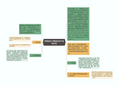 我国进出口商品的官方检验机构