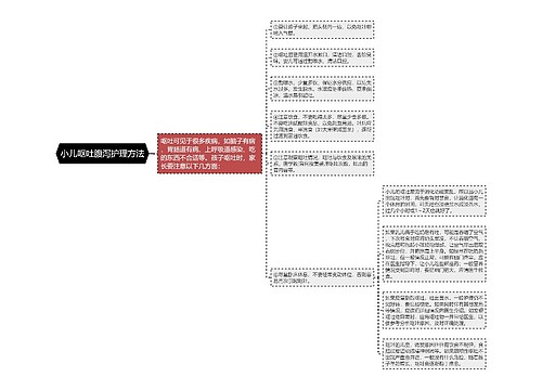 小儿呕吐腹泻护理方法