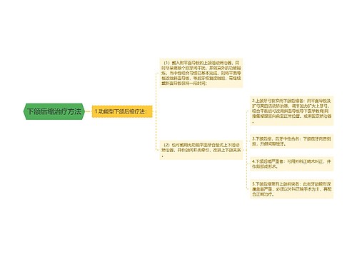 下颌后缩治疗方法