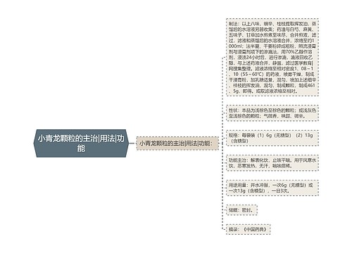 小青龙颗粒的主治|用法|功能