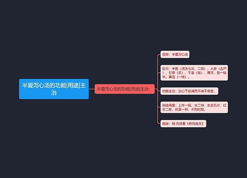 半夏泻心汤的功能|用途|主治