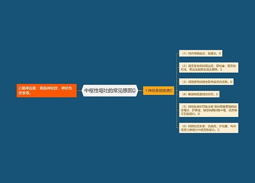 中枢性呕吐的常见原因