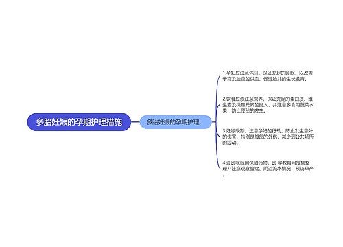 多胎妊娠的孕期护理措施