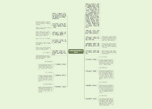 头痛概述|病因病理|辩证分型|治疗