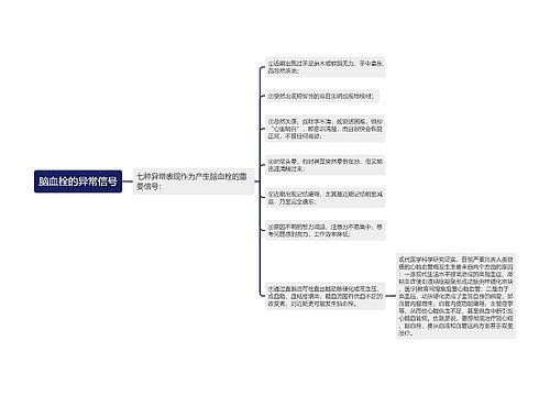 脑血栓的异常信号