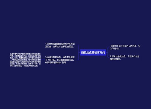 前置胎盘的临床分类