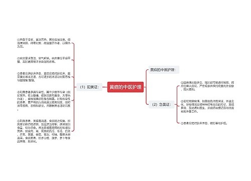 黄疸的中医护理