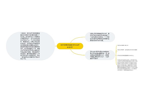 在怀孕期间接受牙科治疗安全吗?