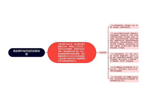 维生素B1缺乏症的诊断依据