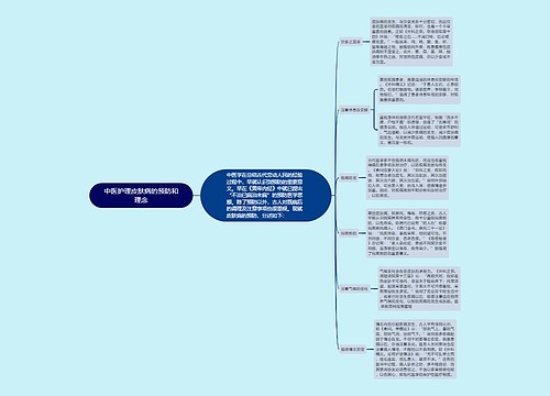 中医护理皮肤病的预防和理念