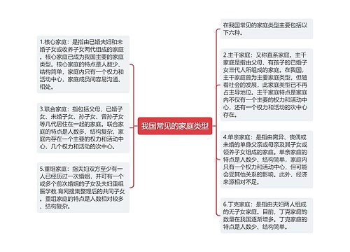 我国常见的家庭类型