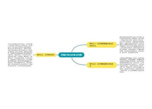 骨髓纤维化的难点问题