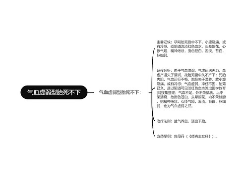 气血虚弱型胎死不下