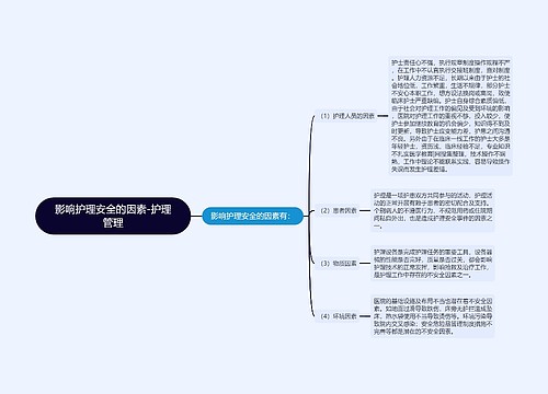 影响护理安全的因素-护理管理