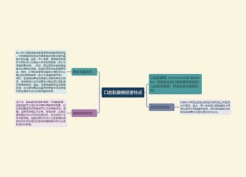 口腔黏膜病损害特点