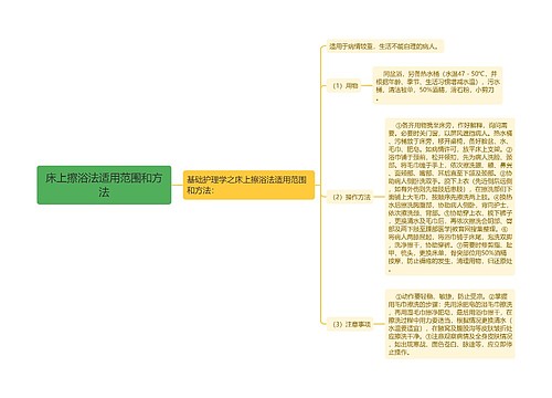 床上擦浴法适用范围和方法