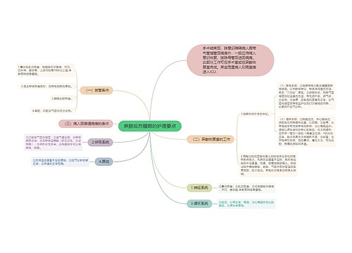 麻醉后苏醒期的护理要点