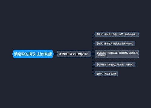 溃疡粉的摘录|主治|功能