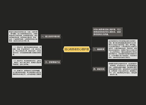 冠心病患者的心理护理