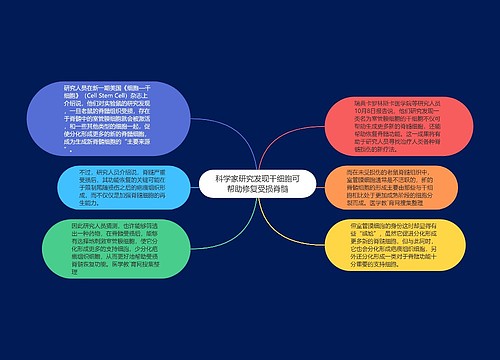 科学家研究发现干细胞可帮助修复受损脊髓