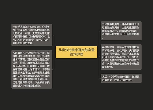 儿童分泌性中耳炎鼓室置管术护理