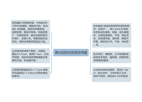 黄杞皮的功效|用法用量