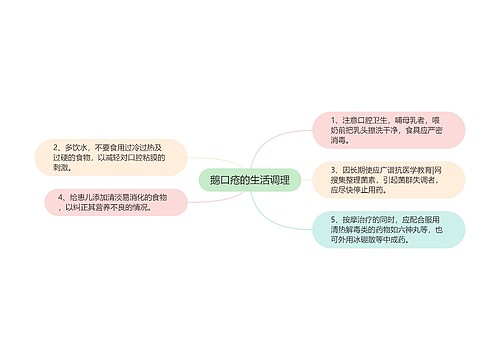 鹅口疮的生活调理